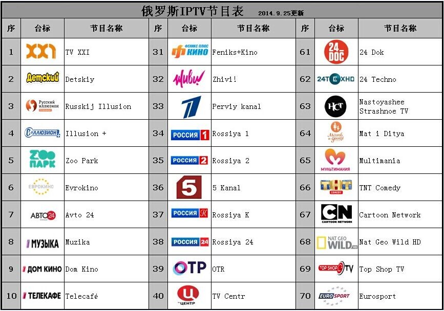 �������˹�Ѿ�����