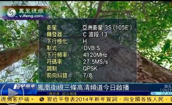  ���������ǵ��� ׷���� ����Ϸ