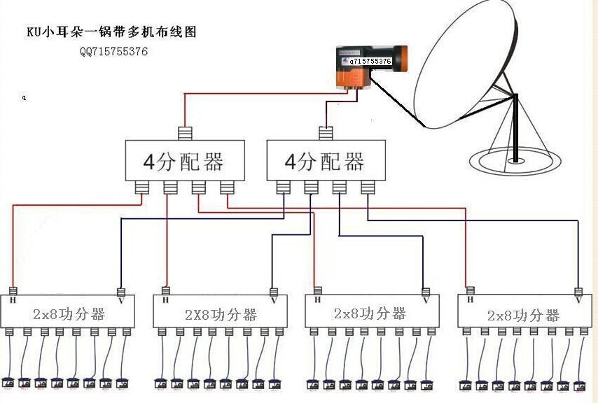 KU�������ǵ��ӹ���